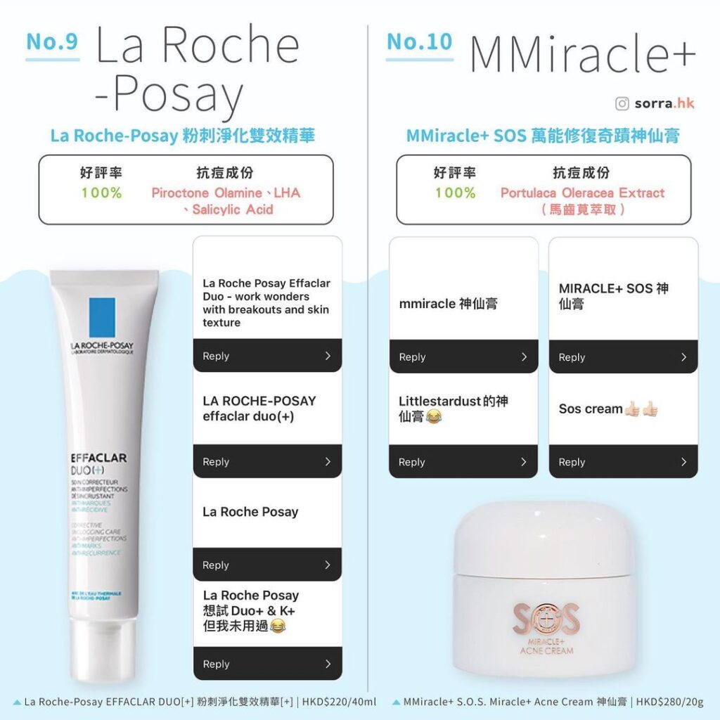 La Roche-Posay和MMiraclea+暗瘡膏